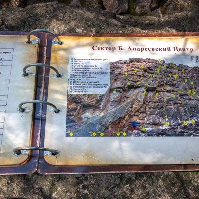 Klettertafel am Kimaiskaja